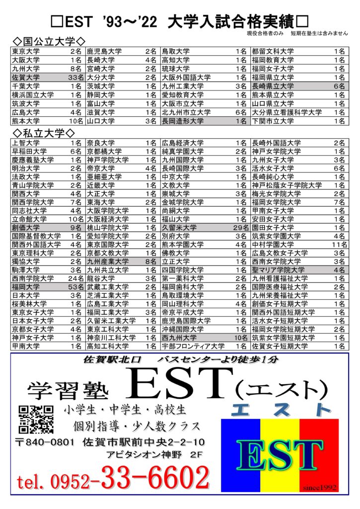 エスト 2022年度の合格実績